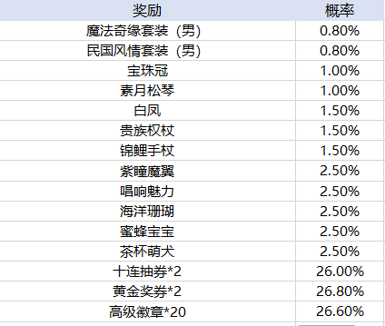 新2备用登录网址官方版我的tizi世界孩子们的终极城镇中文版下载